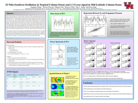 El Niño-Southern Oscillation in Tropical Column Ozone and A 3.5-year signal in Mid-Latitude Column Ozone Jingqian Wang, 1* Steven Pawson, 2 Baijun Tian,