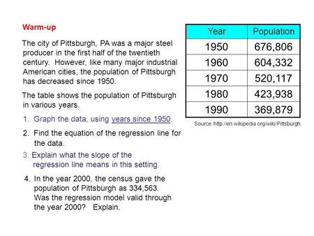 YearPopulation 1950676,806 1960604,332 1970520,117 1980423,938 1990369,879 Source:  The city of Pittsburgh, PA was.