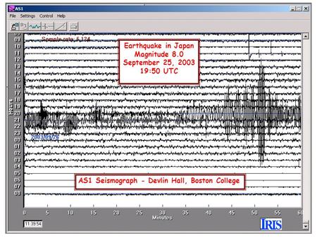 AS1 Seismograph - Devlin Hall, Boston College Earthquake in Japan Magnitude 8.0 September 25, 2003 19:50 UTC.