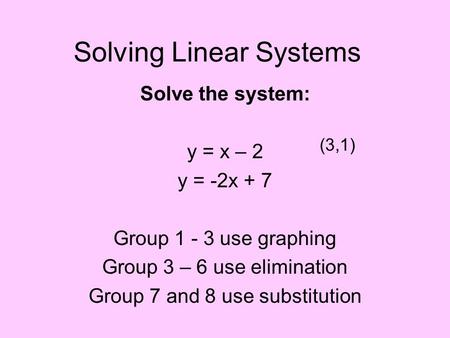 Solving Linear Systems