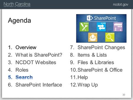 Agenda 30 7.SharePoint Changes 8.Items & Lists 9.Files & Libraries 10.SharePoint & Office 11.Help 12.Wrap Up.