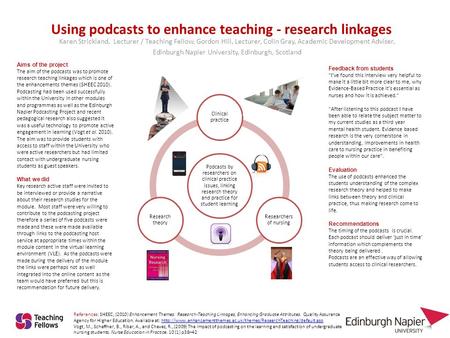 Using podcasts to enhance teaching - research linkages Karen Strickland, Lecturer / Teaching Fellow, Gordon Hill, Lecturer, Colin Gray, Academic Development.