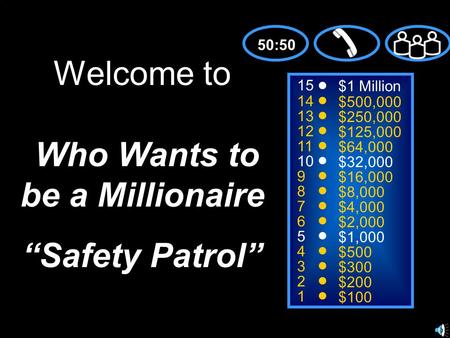 15 14 13 12 11 10 9 8 7 6 5 4 3 2 1 $1 Million $500,000 $250,000 $125,000 $64,000 $32,000 $16,000 $8,000 $4,000 $2,000 $1,000 $500 $300 $200 $100 Welcome.