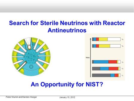 Pieter Mumm and Karsten Heeger January 10, 2012 Search for Sterile Neutrinos with Reactor Antineutrinos An Opportunity for NIST?