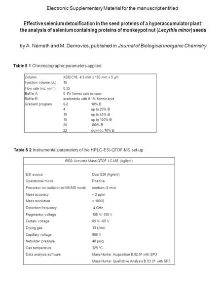 Electronic Supplementary Material for the manuscript entitled: Effective selenium detoxification in the seed proteins of a hyperaccumulator plant: the.