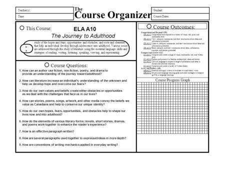 Teacher(s): Time: The Course Organizer Student: Course Dates: This Course: Course Progress Graph Course Questions: is a Course Outcomes: 1. How can an.