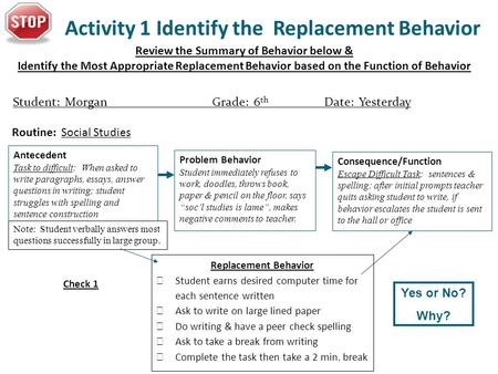 Antecedent Task to difficult: When asked to write paragraphs, essays, answer questions in writing; student struggles with spelling and sentence construction.