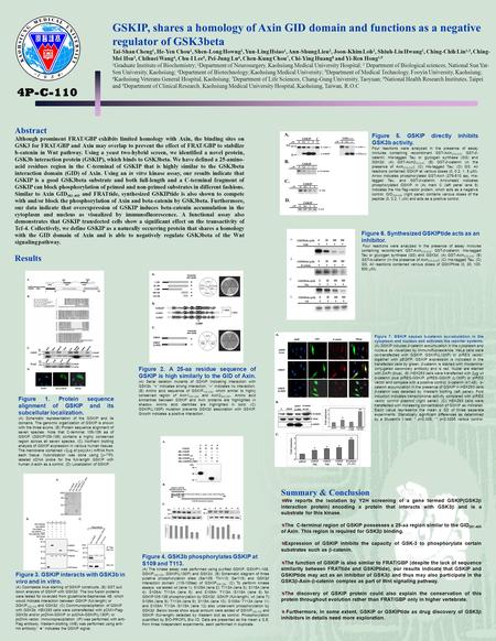 GSKIP, shares a homology of Axin GID domain and functions as a negative regulator of GSK3beta Tai-Shan Cheng 1, He-Yen Chou 1, Shen-Long Howng 2, Yun-Ling.