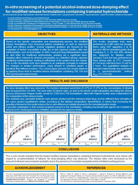 OBJECTIVES Based on the specific composition and manufacturing process, the modified release formulations have increased patient compliance, as well as.