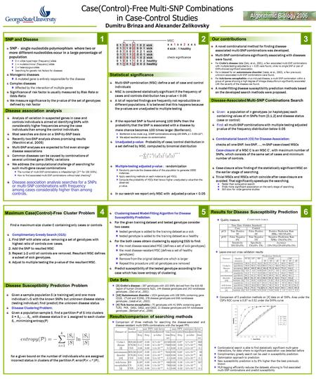 123 654 Case(Control)-Free Multi-SNP Combinations in Case-Control Studies Dumitru Brinza and Alexander Zelikovsky Combinatorial Search (CS) for Disease-Association: