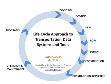 Life Cycle Approach to Transportation Data Systems and Tools