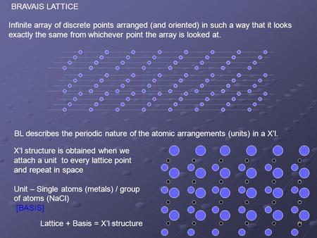 BRAVAIS LATTICE Infinite array of discrete points arranged (and oriented) in such a way that it looks exactly the same from whichever point the array.