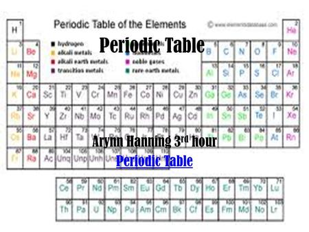 Arynn Hanning 3rd hour Periodic Table