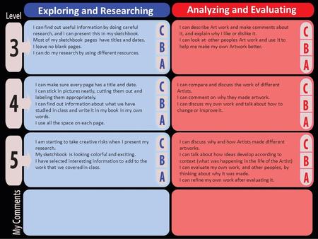 Exploring and Researching Analyzing and Evaluating I can make sure every page has a title and date. I can stick in pictures neatly, cutting them out and.