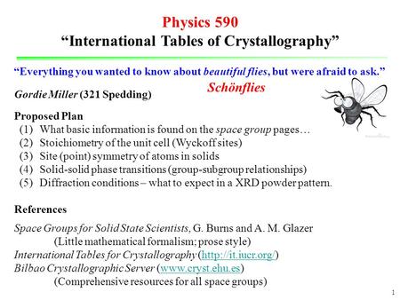 “International Tables of Crystallography”