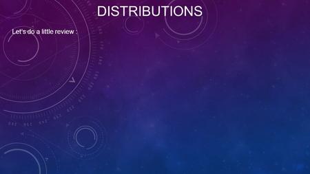 SAMPLING DISTRIBUTIONS Let’s do a little review :.