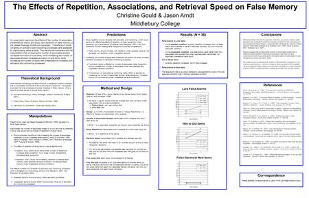 References Arndt, J. & Hirshman, E. (1998). True and false recognition in MINERVA2: Explanation from a global matching perspective. Journal of Memory and.