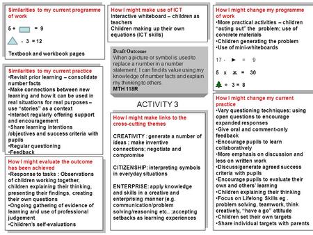 Similarities to my current programme of work 5 + = 9 - 3 = 12 Textbook and workbook pages Similarities to my current programme of work 5 + = 9 - 3 = 12.