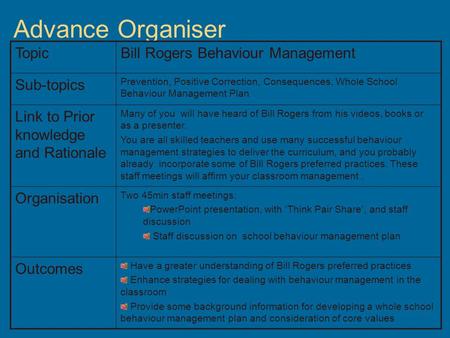 Advance Organiser Topic Bill Rogers Behaviour Management Sub-topics