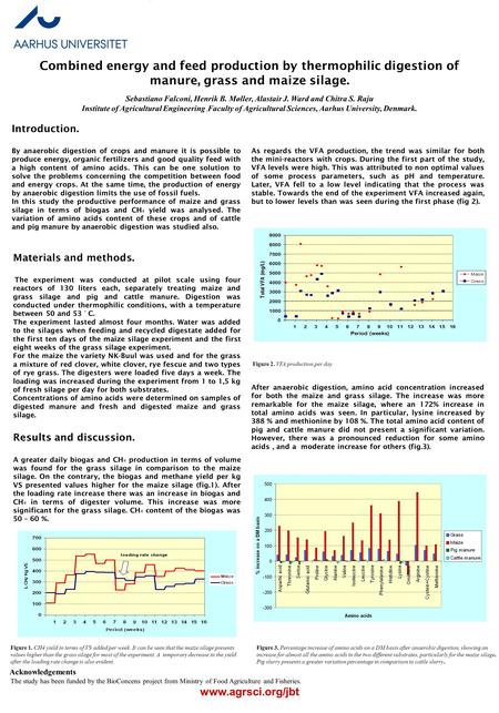 As regards the VFA production, the trend was similar for both the mini-reactors with crops. During the first part of the study, VFA levels were high. This.