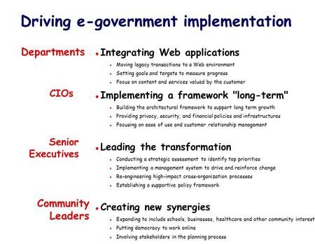 L Integrating Web applications l Moving legacy transactions to a Web environment l Setting goals and targets to measure progress l Focus on content and.