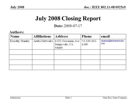 Doc.: IEEE 802.11-08/0925r0 Submission July 2008 John Doe, Some CompanySlide 1 July 2008 Closing Report Date: 2008-07-17 Authors: