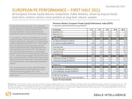 EUROPEAN PE PERFORMANCE – FIRST HALF 2011 All European Private Equity Returns Outperform Public Markets, driven by buyout funds; short-term venture returns.