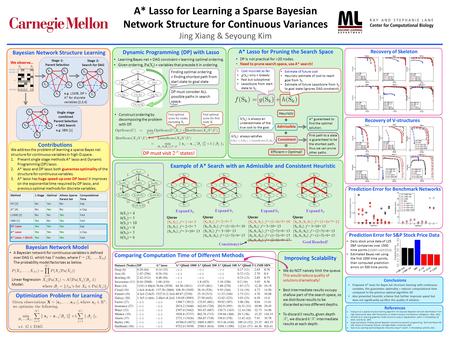 A* Lasso for Learning a Sparse Bayesian Network Structure for Continuous Variances Jing Xiang & Seyoung Kim Bayesian Network Structure Learning X 1...