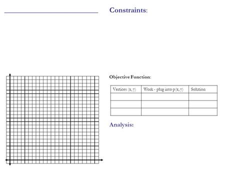 Objective Function: Vertices (x, y)Work - plug into p(x, y)Solution Analysis: Constraints: _________________________.