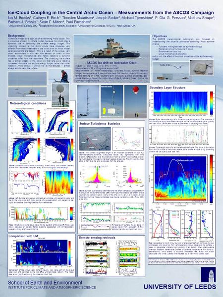 UNIVERSITY OF LEEDS School of Earth and Environment INSTITUTE FOR CLIMATE AND ATMOSPHERIC SCIENCE Ice-Cloud Coupling in the Central Arctic Ocean – Measurements.