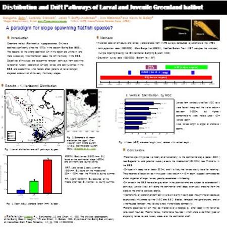 Introduction Greenland halibut (Reinhardtius hippoglossoides; GH) have declined significantly since the 1970’s in the eastern Bering Sea (EBS). The reasons.