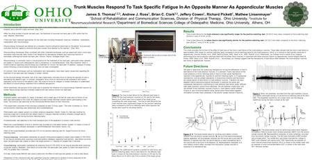 Trunk Muscles Respond To Task Specific Fatigue In An Opposite Manner As Appendicular Muscles James S. Thomas 1,2,3, Andrew J. Ross 1, Brian C. Clark 2,3,