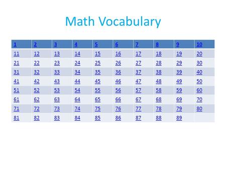 Math Vocabulary 12345678910 11121314151617181920 21222324252627282930 31323334353637383940 41424344454647484950 51525354555657585960 61626364656667686970.