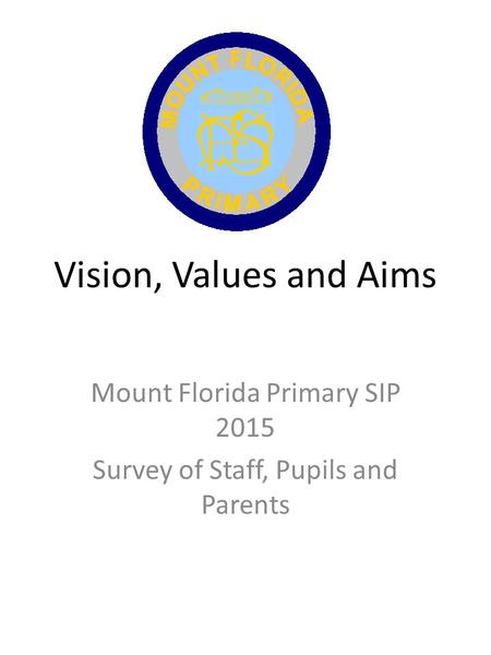 Vision, Values and Aims Mount Florida Primary SIP 2015 Survey of Staff, Pupils and Parents.