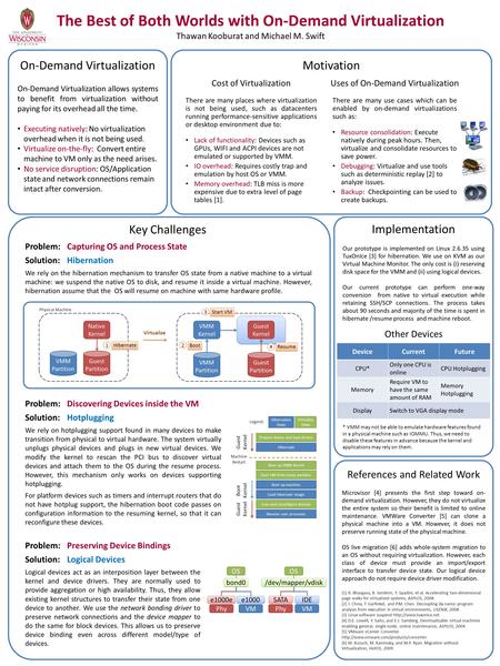 The Best of Both Worlds with On-Demand Virtualization Thawan Kooburat and Michael M. Swift On-Demand Virtualization allows systems to benefit from virtualization.