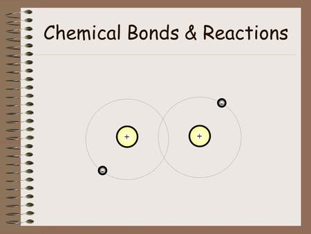 Chemical Bonds & Reactions + - + - Chemical Bond A force of attraction that holds two atoms together involves the sharing or transfer of valence electrons.