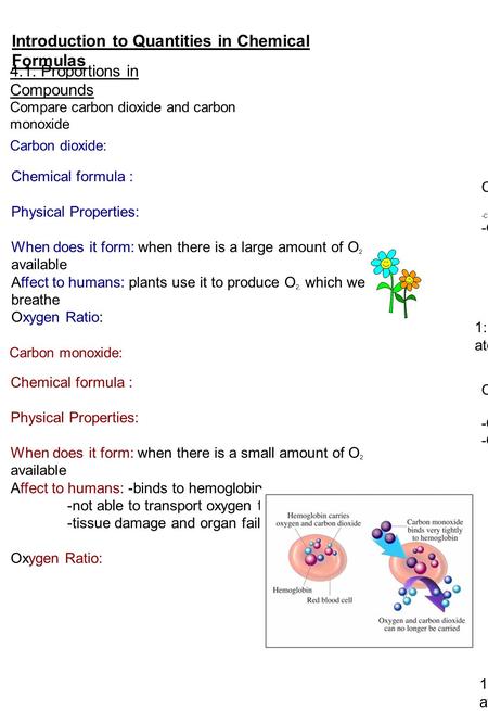 Introduction to Quantities in Chemical Formulas 4.1: Proportions in Compounds Compare carbon dioxide and carbon monoxide Carbon dioxide: Chemical formula.