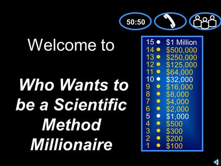 15 14 13 12 11 10 9 8 7 6 5 4 3 2 1 $1 Million $500,000 $250,000 $125,000 $64,000 $32,000 $16,000 $8,000 $4,000 $2,000 $1,000 $500 $300 $200 $100 Welcome.