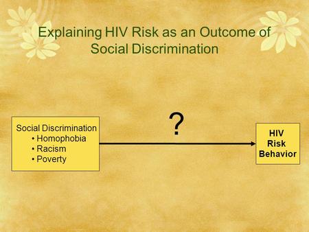 Explaining HIV Risk as an Outcome of Social Discrimination Social Discrimination Homophobia Racism Poverty HIV Risk Behavior ?