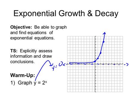 Exponential Growth & Decay Objective: Be able to graph and find equations of exponential equations. TS: Explicitly assess information and draw conclusions.