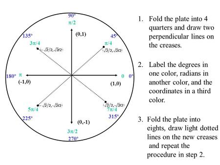 perpendicular lines on the creases.