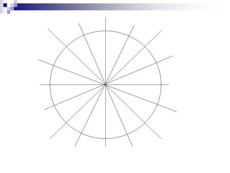 Unit Circle You will use the Unit Circle for nearly every computation for the rest of Trig. Make the most of today… Memorize the angles and Radians Memorize.