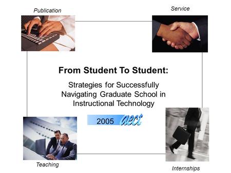 From Student To Student: Strategies for Successfully Navigating Graduate School in Instructional Technology Publication Service Teaching Internships 2005.