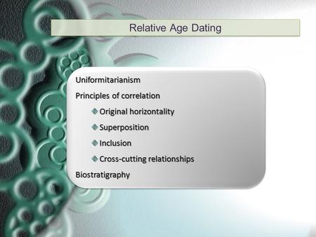 Relative Age Dating Uniformitarianism Principles of correlation Original horizontality Original horizontality Superposition Superposition Inclusion Inclusion.