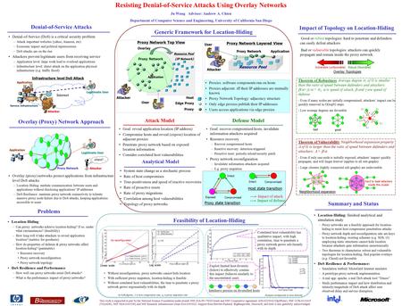 Resisting Denial-of-Service Attacks Using Overlay Networks Ju Wang Advisor: Andrew A. Chien Department of Computer Science and Engineering, University.