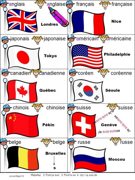 Anglais anglaise français française japonais japonaise américain américaine canadien canadienne coréen coréenne chinois chinoise suisse suisse belge belge.