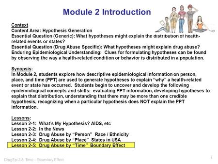 DrugEpi 2-5 Time – Boundary Effect 1 Module 2 Introduction Context Content Area: Hypothesis Generation Essential Question (Generic): What hypotheses might.