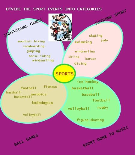 Volleyball basketball aerobics badmington baseball football ice hockey basketball baseball football figure-skating judo windsurfing rugby skating skiing.