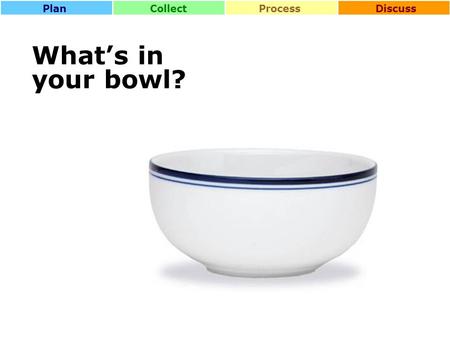 What’s in your bowl? PlanCollectProcessDiscuss. CollectProcessDiscuss Types of cereal What’s in your bowl? Plan Rice WheatOats Corn How many breakfasts.