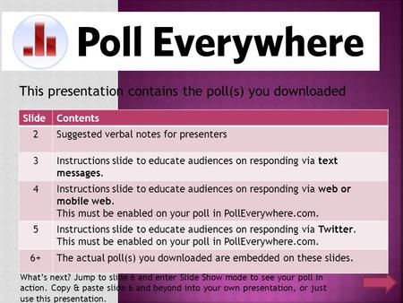 This presentation contains the poll(s) you downloaded SlideContents 2Suggested verbal notes for presenters 3Instructions slide to educate audiences on.